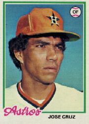 1978 Topps Baseball Cards      625     Jose Cruz